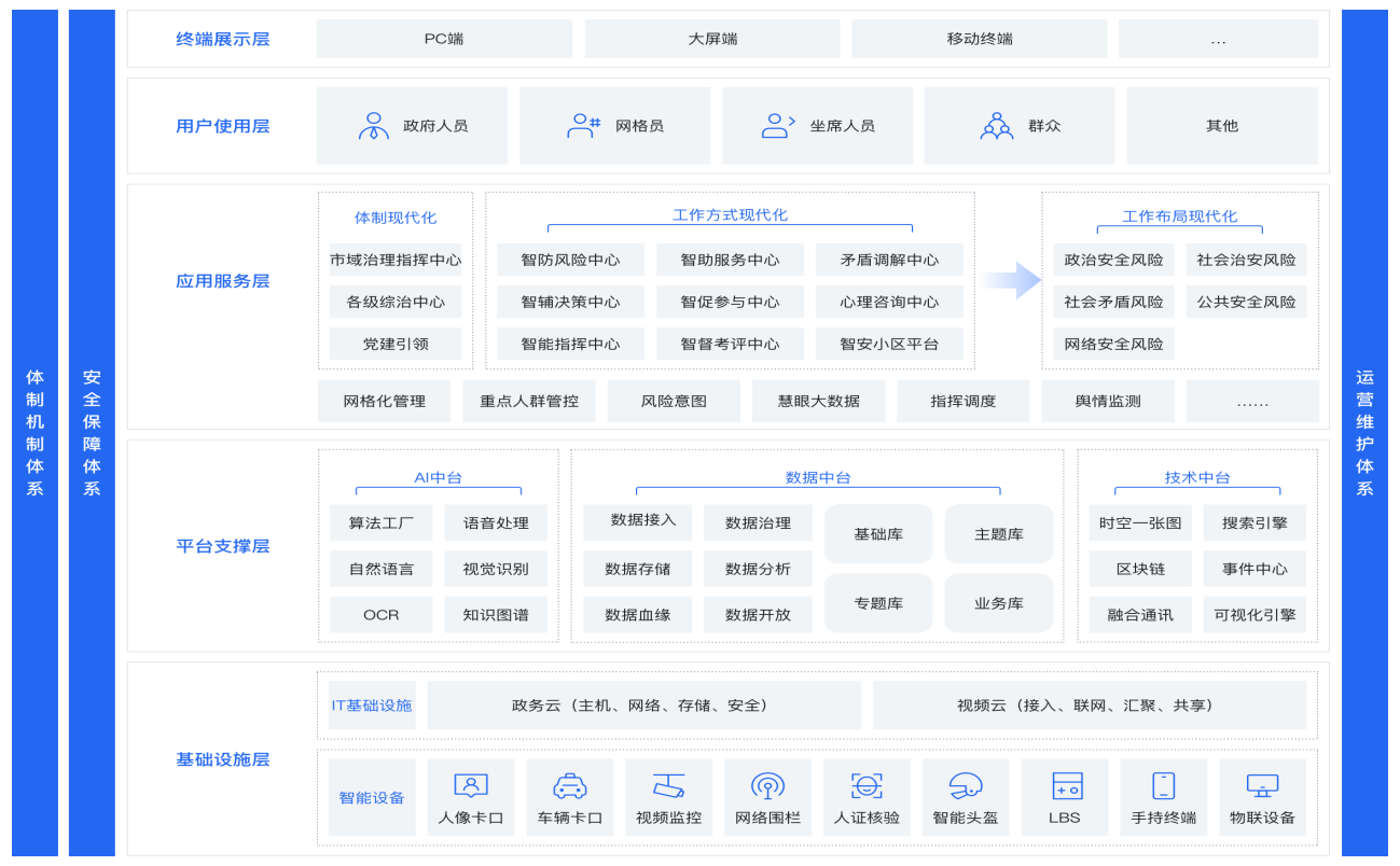 中国·金沙9570(集团)有限公司官网