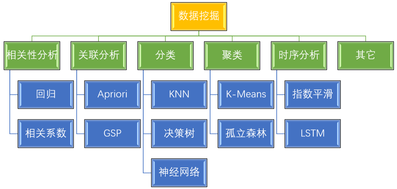 中国·金沙9570(集团)有限公司官网