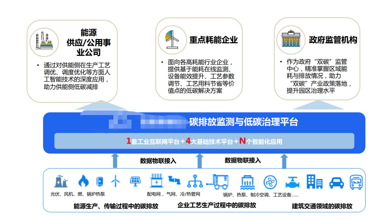 中国·金沙9570(集团)有限公司官网