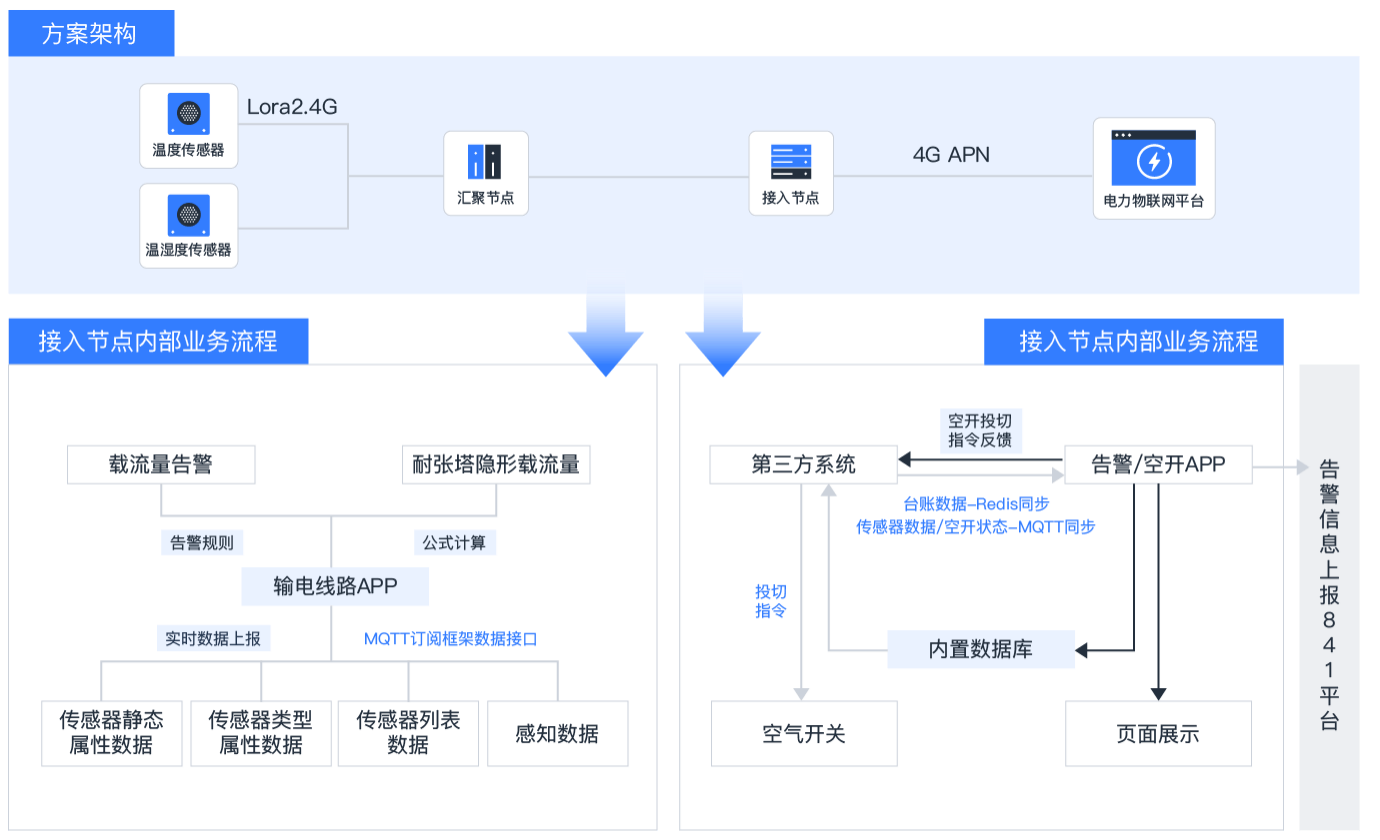 中国·金沙9570(集团)有限公司官网