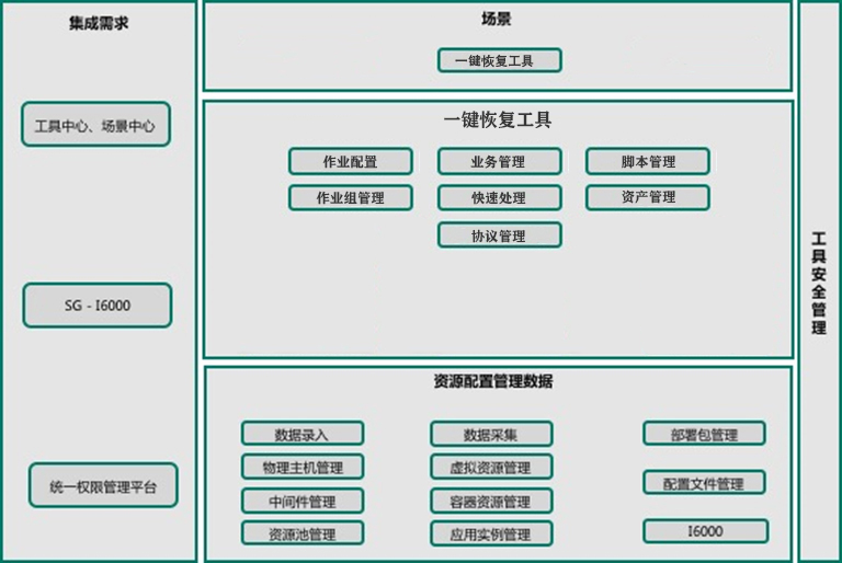 中国·金沙9570(集团)有限公司官网