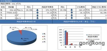 天生勵志難自棄 2015年創新工業與游戲軟件的崛起